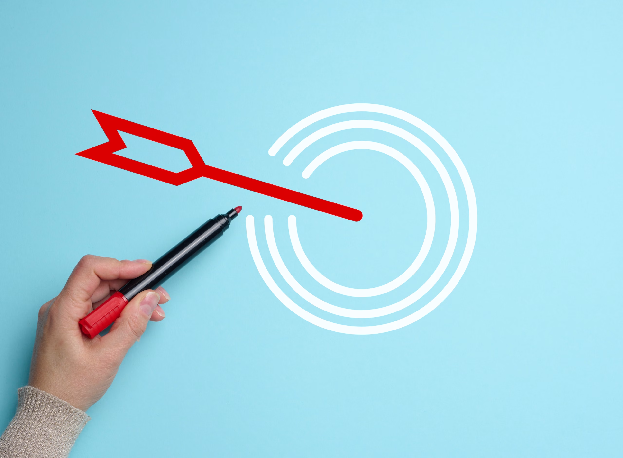 Performance Management